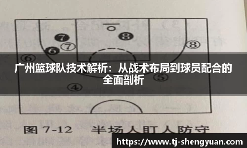 广州篮球队技术解析：从战术布局到球员配合的全面剖析